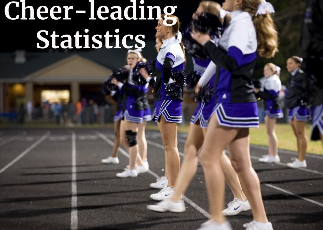 Cheerleading Statistics